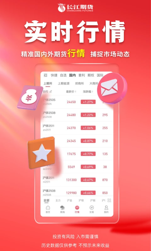 长江期货客户服务