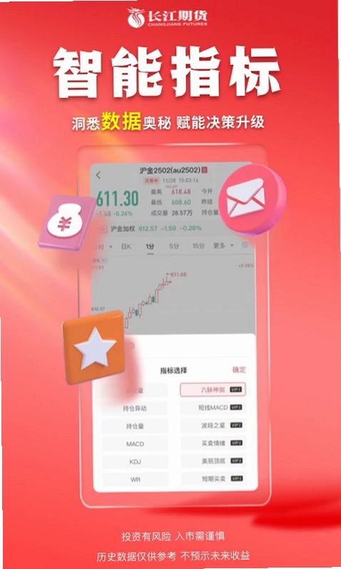 长江期货预览图