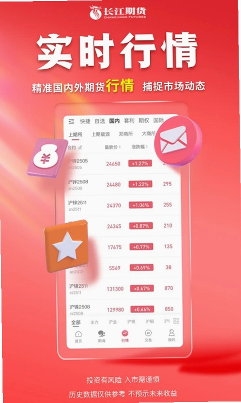 长江期货预览图