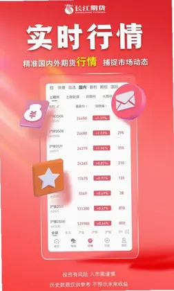 长江期货预览图