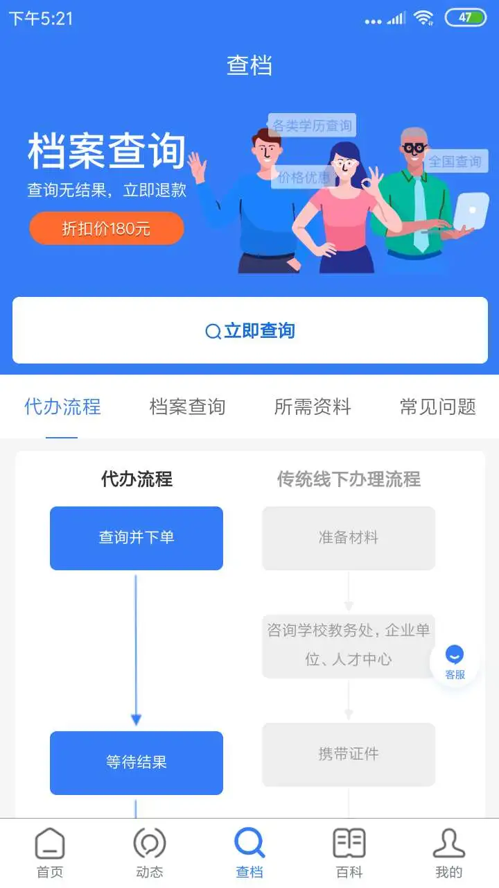 档案资讯解读
