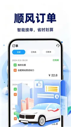 ˳�糵���г�����Ԥ��ͼ