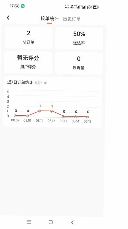 爱达帮手预览图