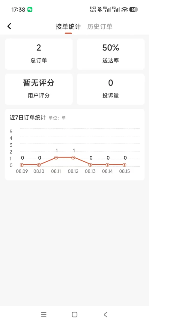 爱达帮手订单界面