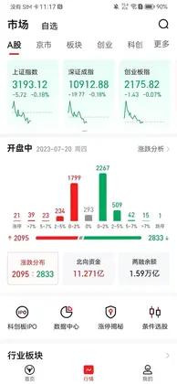 中焯投资堂手机智能信息服务软件预览图