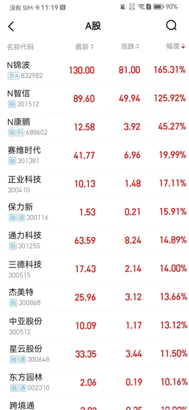 中焯投资堂手机智能信息服务软件预览图