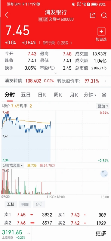 中焯投资堂手机智能信息服务软件预览图