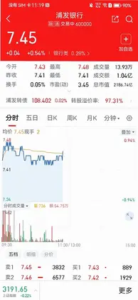中焯投资堂手机智能信息服务软件预览图