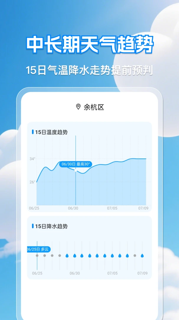 天气准点报生活指数