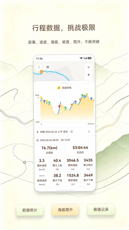 阅迹旅程预览图
