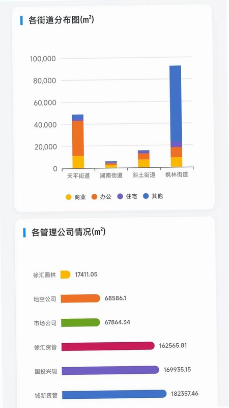 徐汇城投预览图