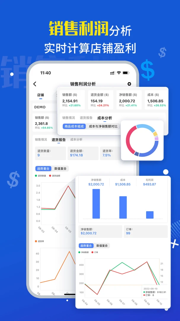 点金tool4seller多站点支持