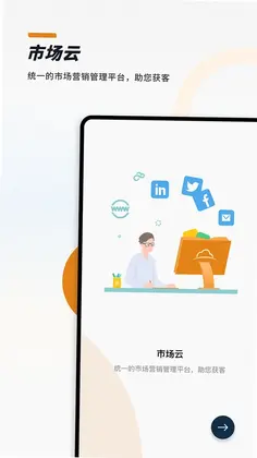 CloudCC SalesԤ��ͼ