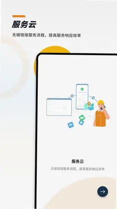 CloudCC SalesԤ��ͼ