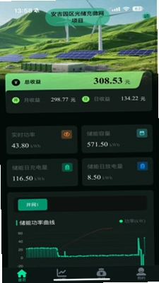 ���Ŵ�EMSԤ��ͼ