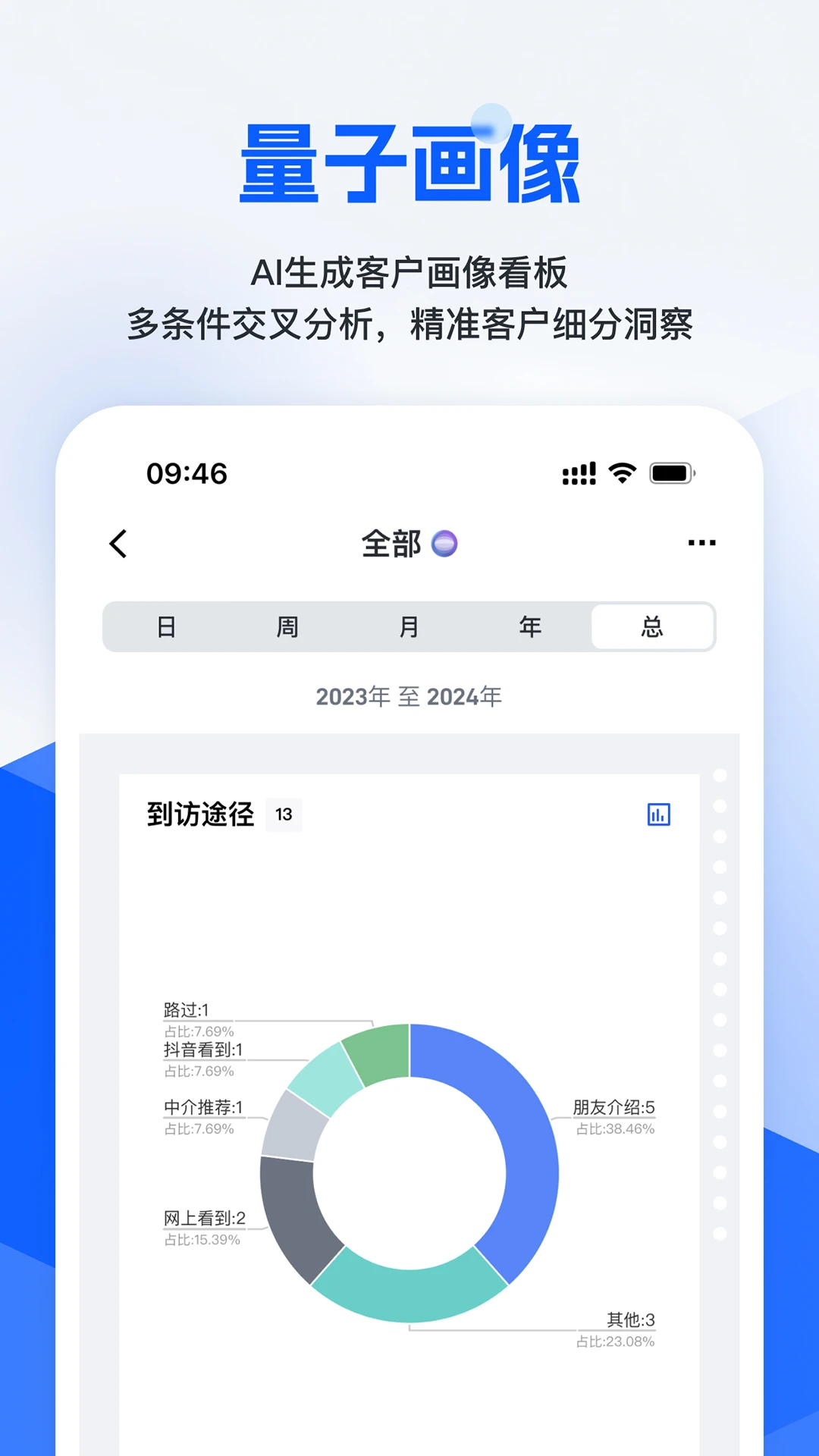 旺小宝功能展示