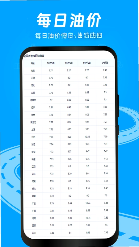 交通违章查询最新版预览图