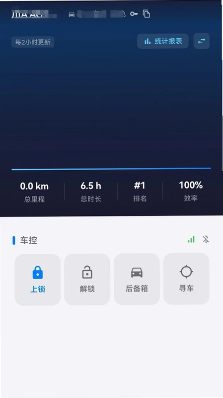 驭车预览图