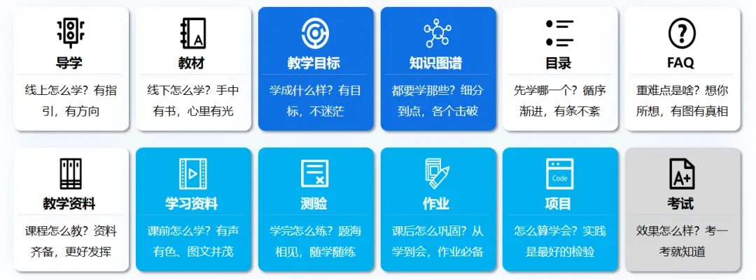 东软智慧教育平台新功能界面截图