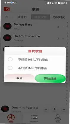 ��������ֲ�����Ԥ��ͼ