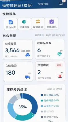 AI智连预览图