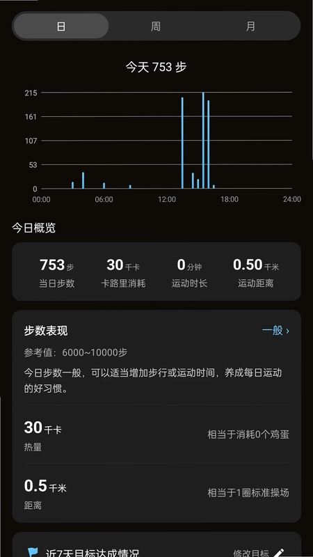 APEX XINGL ���ܽ�ָ��������Ԥ��ͼ