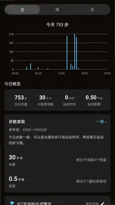 APEX XINGL ���ܽ�ָ��������Ԥ��ͼ