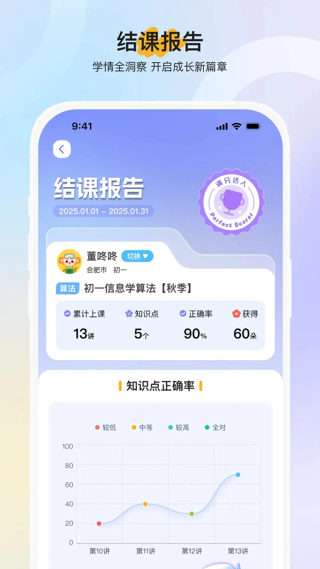勤学素养培养界面
