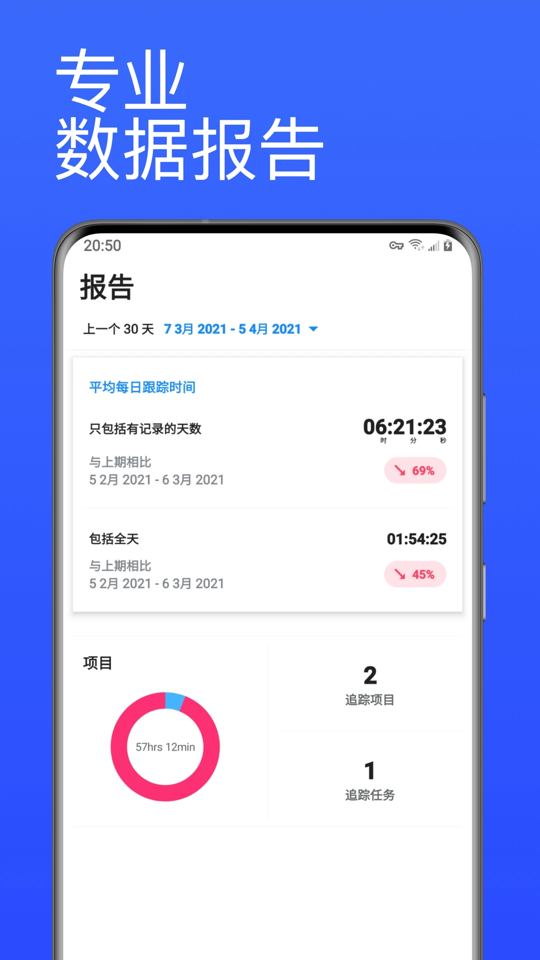 番茄计时器习惯打卡