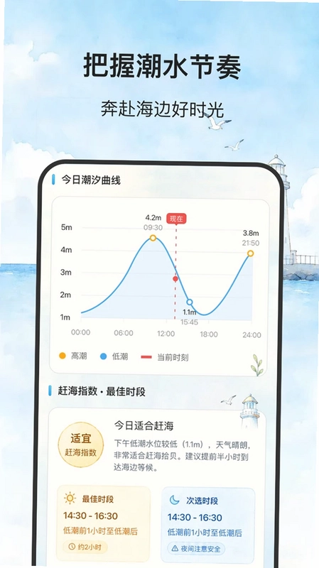 山河天候预览图