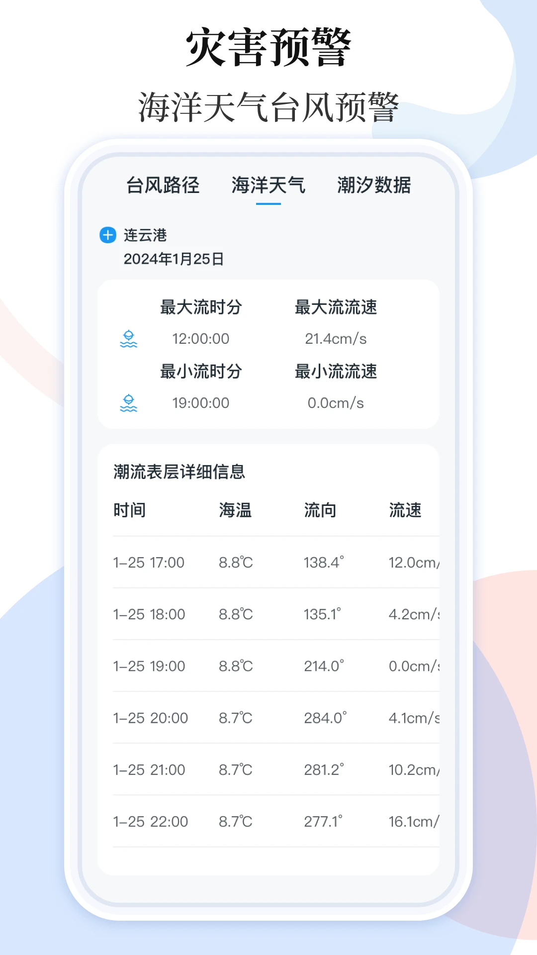 手机地震预警助手地区支持