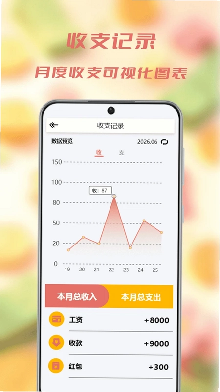惠花花预览图