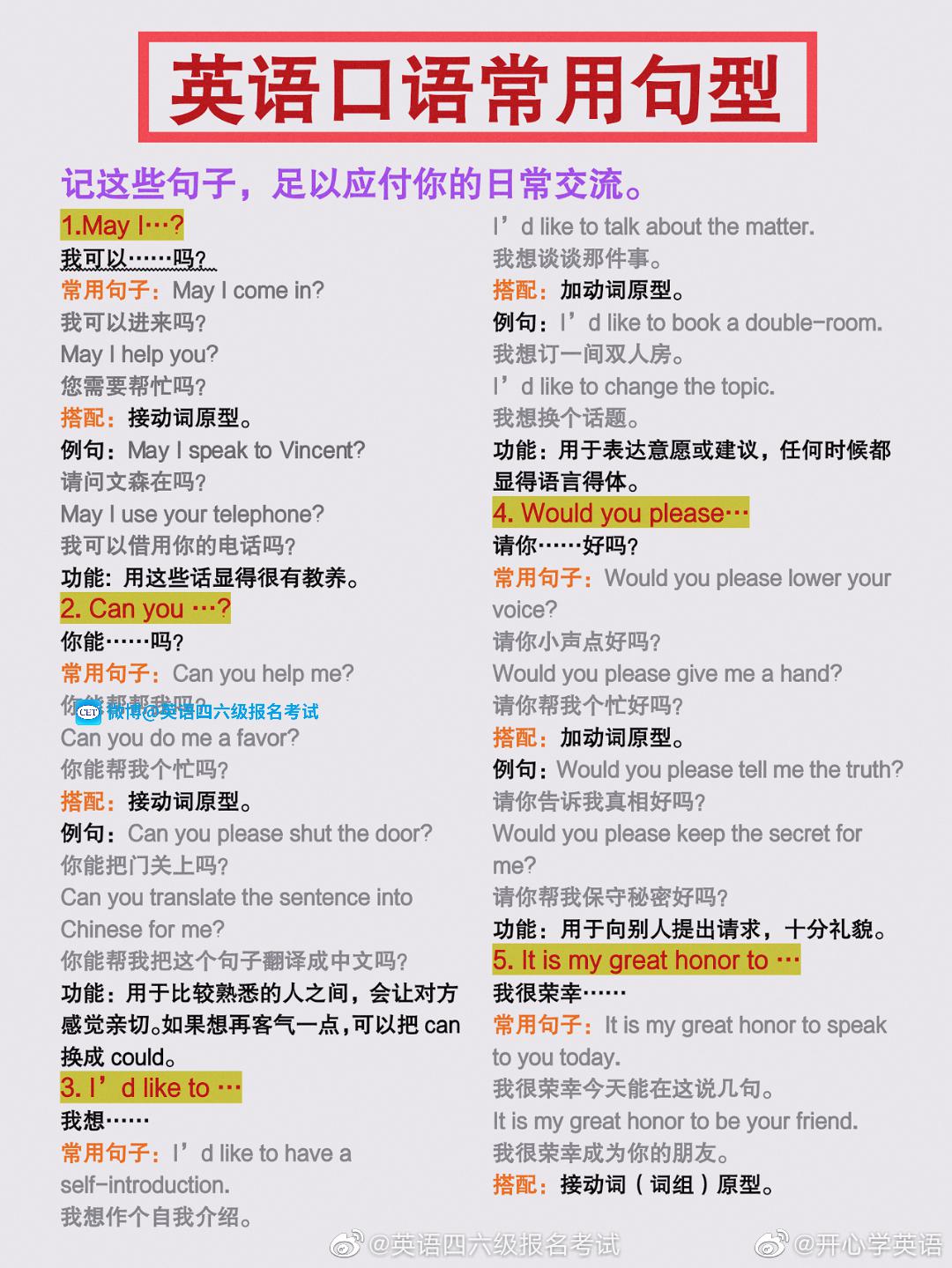 英语说日常口语万能句型表格