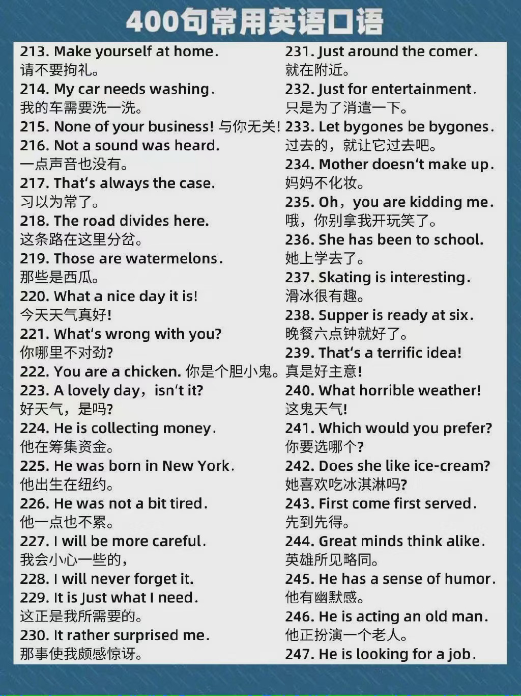 英语说高频日常口语表达对照表