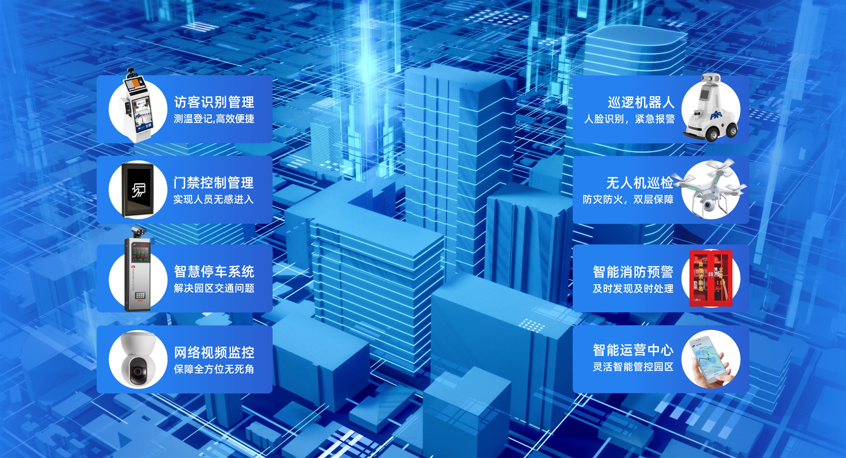 智慧安保管理平台智能化功能界面总览