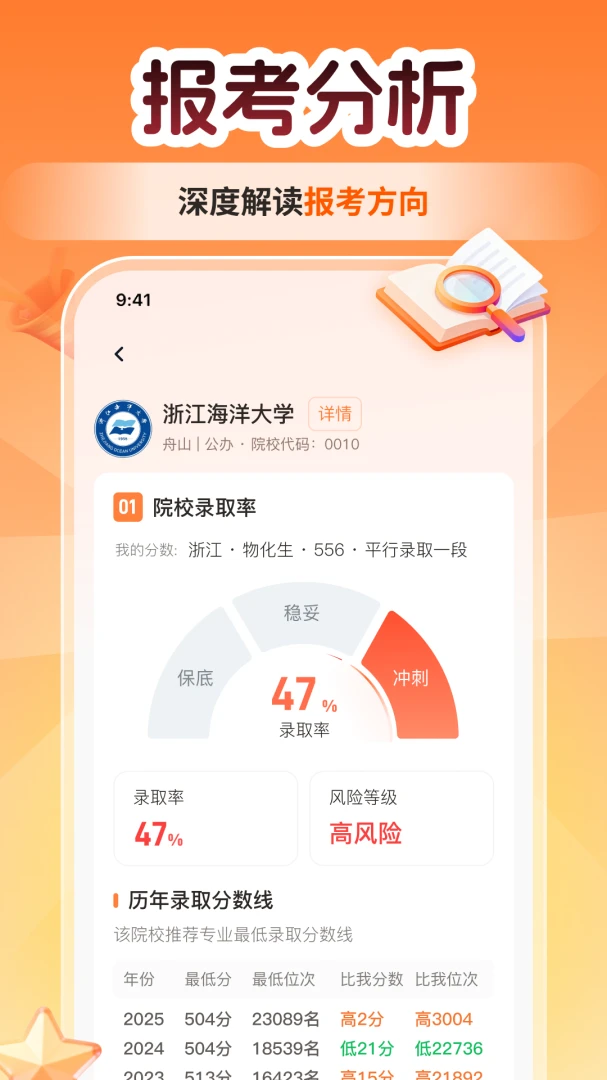 高考志愿填报AI专家选科测评