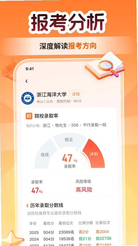 高考志愿填报AI专家预览图