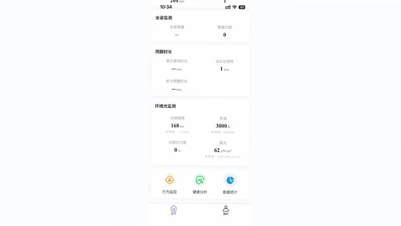 睛智瞳预览图