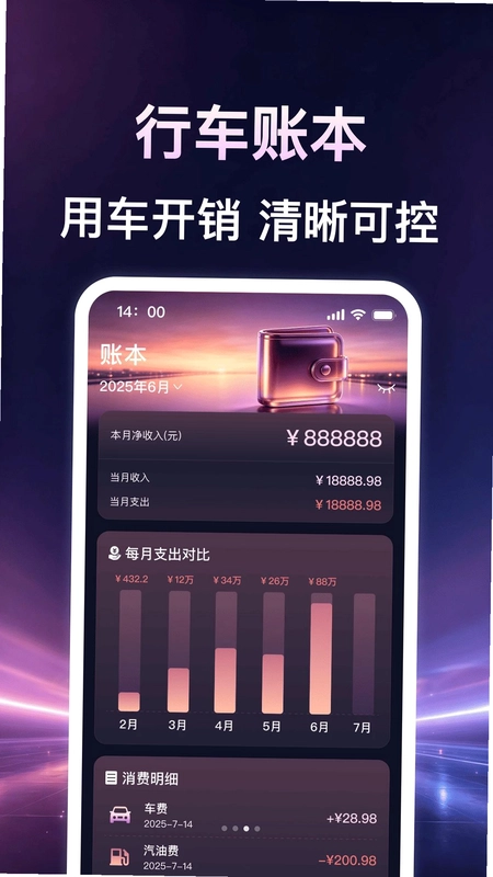 出行好车主助手预览图