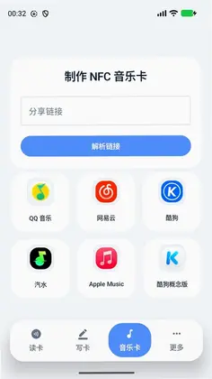 NFC ����Ԥ��ͼ