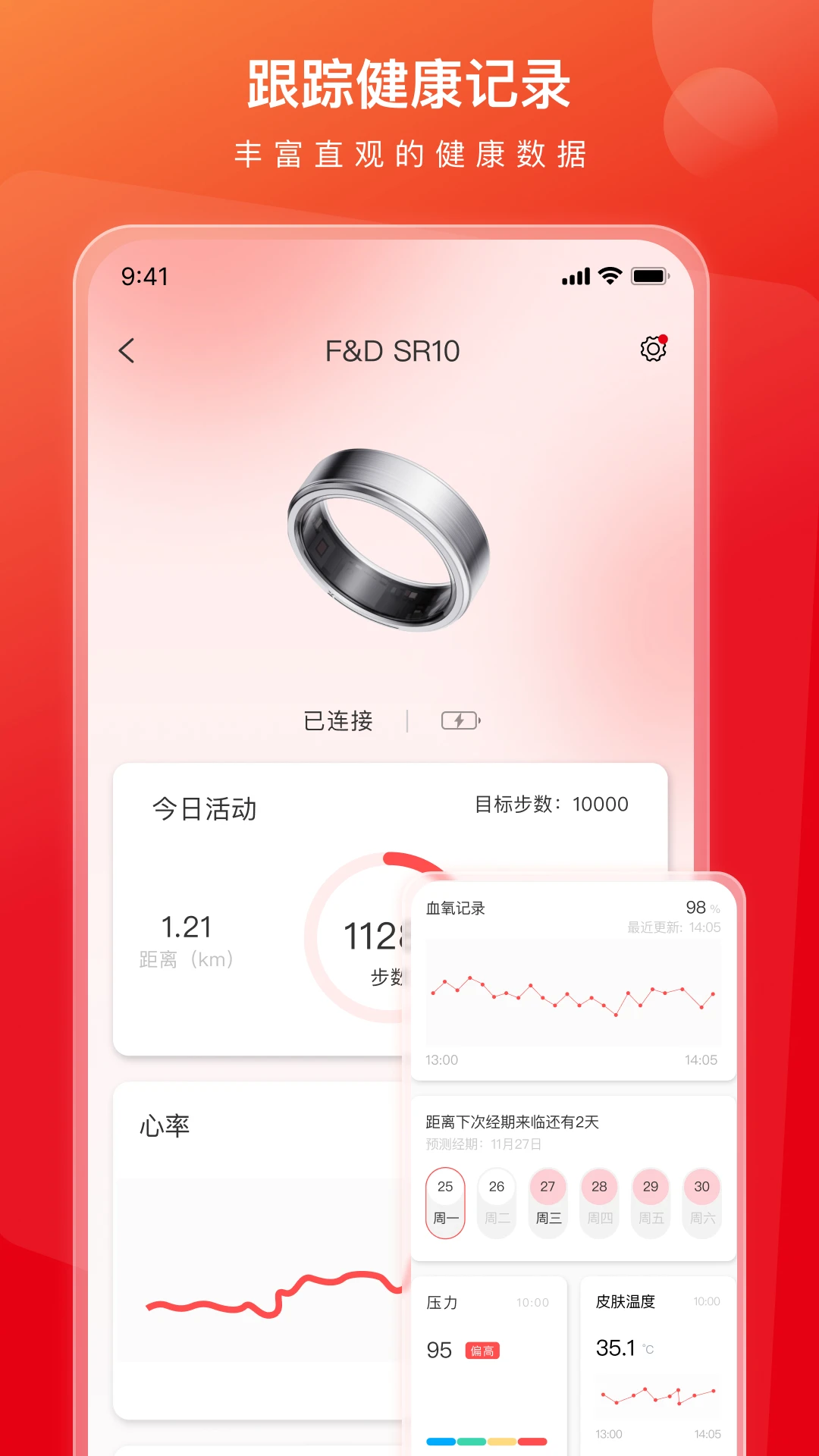 智慧奋达手势控制