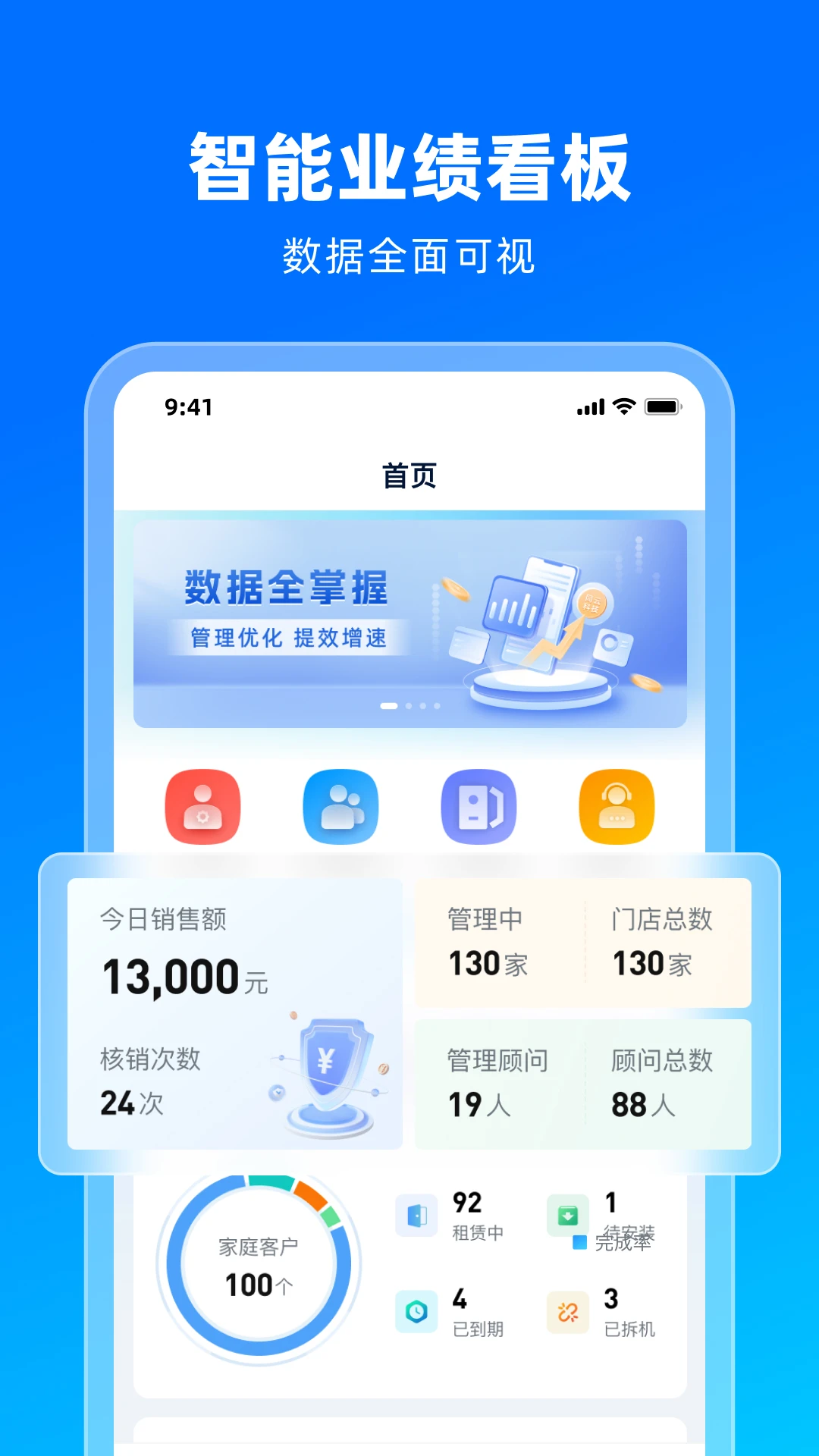 同雲集团功能展示