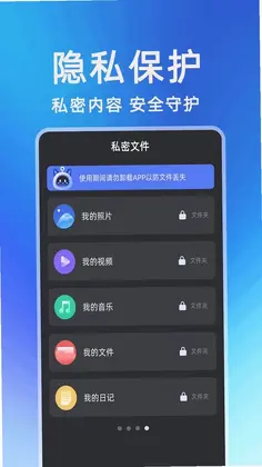 ��������һ��Ͷ��Ԥ��ͼ