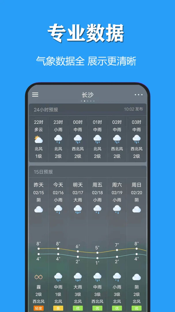 天气公交生活指数