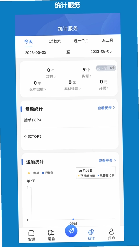象奔奔货主端预览图