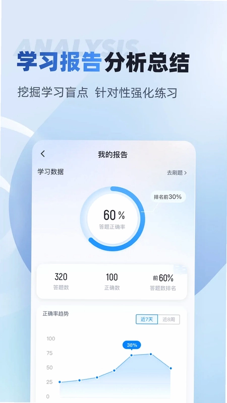 编辑记者考试聚题库预览图