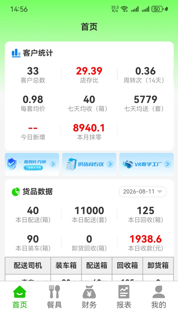点点多餐消预览图