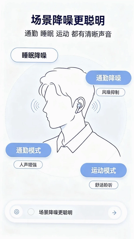 蓝牙耳机一键连接预览图