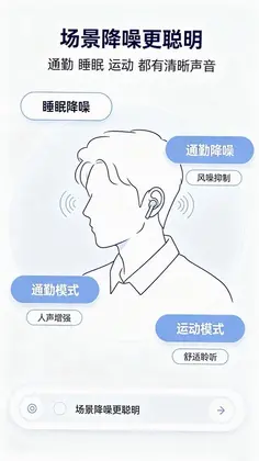 蓝牙耳机一键连接预览图