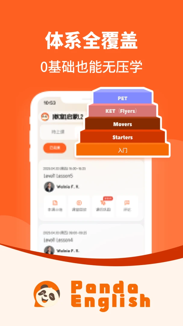 Panda English成长分析图表